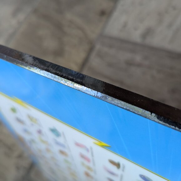 Vintage Pokemon Gotta Catch 'Em All Character Poster Plaque (16x20") - Picture 2 of 3